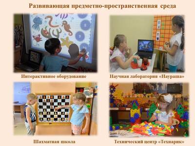 Зоны активности